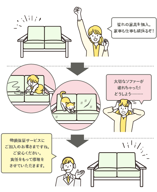 理想の家具を安心して購入できる保証サービス